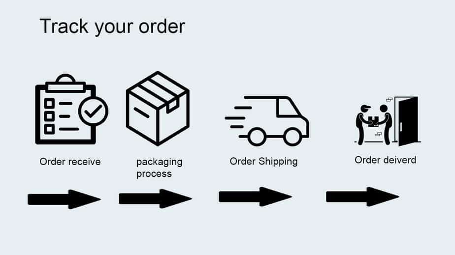How to track my order at Princess Polly