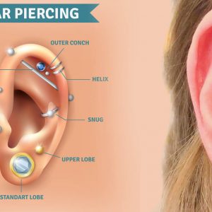 Does Walmart Pierce Ears