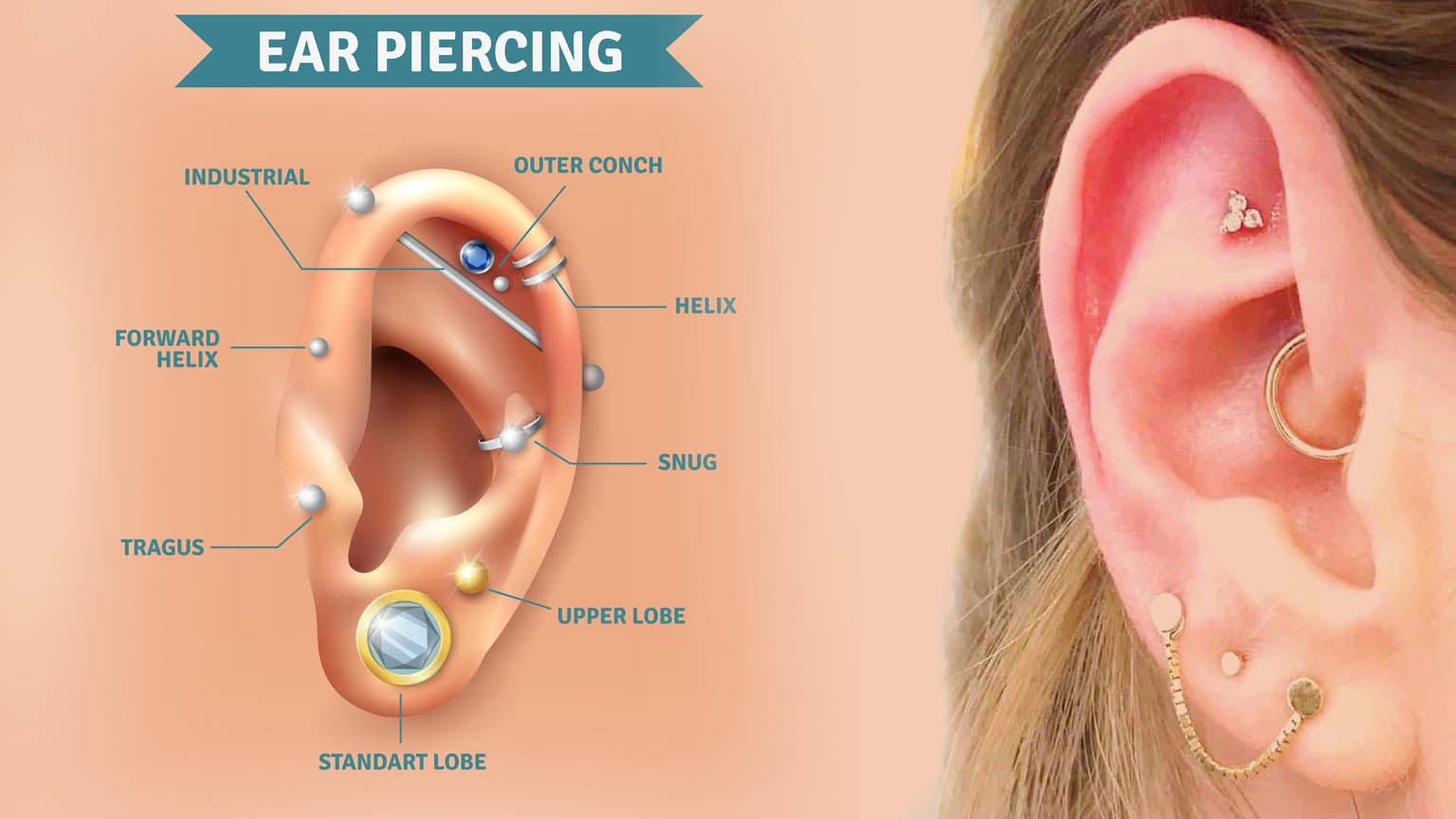 Does Walmart Pierce Ears