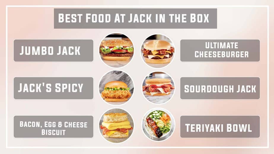 Best Foods At Jack in the Box